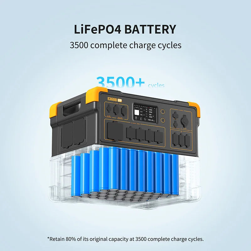 LiFePO4 portable power station, 1024Wh to 3072Wh, view 6