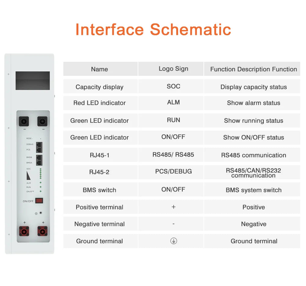 5kWh wall-mounted LiFePO4 home battery, view 2