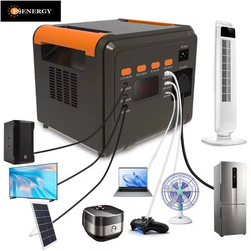 GridBackup Home Kit – Power Station with Solar Panel
