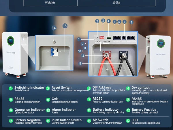 15.36kWh wall-mounted LiFePO4 home battery, view 3