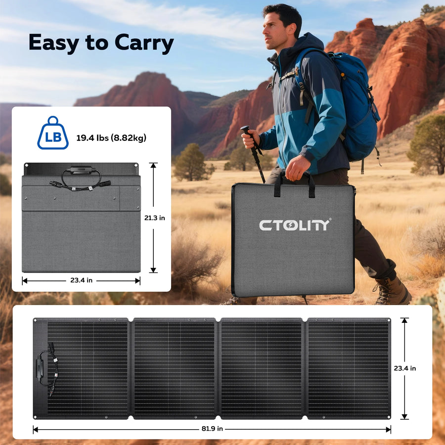 Gridbackup Premium Foldable ETFE Solar Panel – 100W/200W